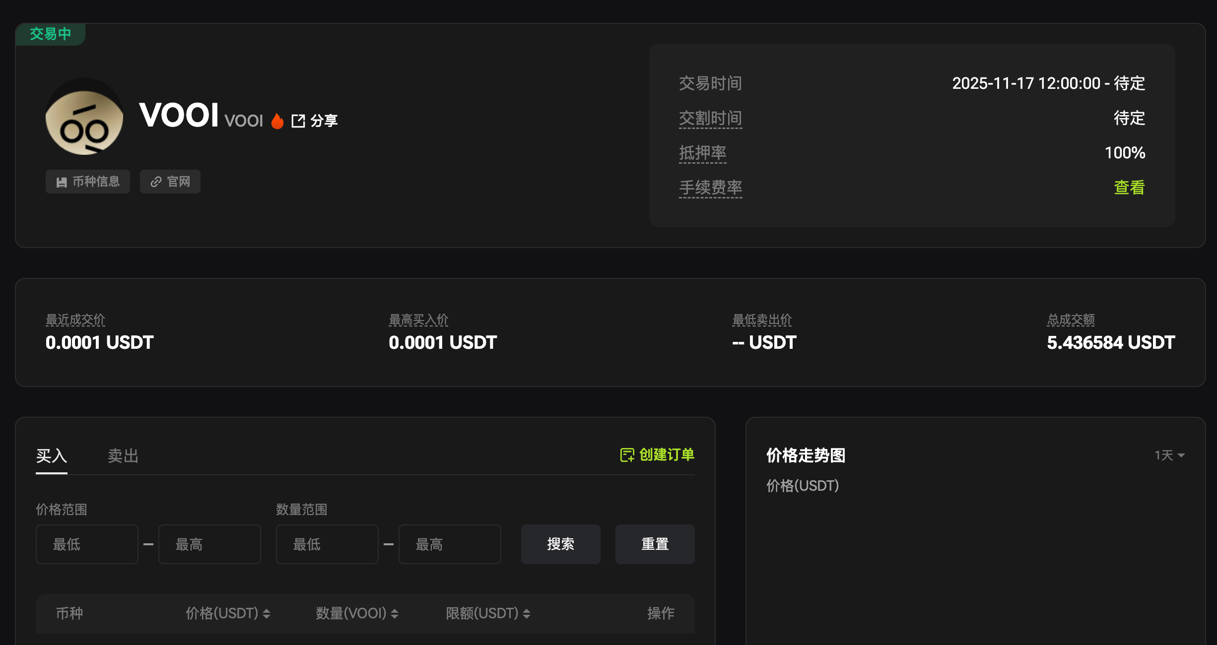 VOOI交易界面，显示最新成交价格和相关交易信息，包含买入、卖出和交易时间等功能选项。