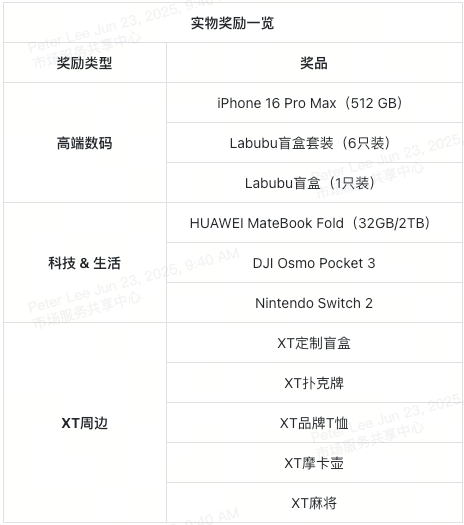 xt-summer-carnival-lucky-draw-prizes-quickview-2-cn