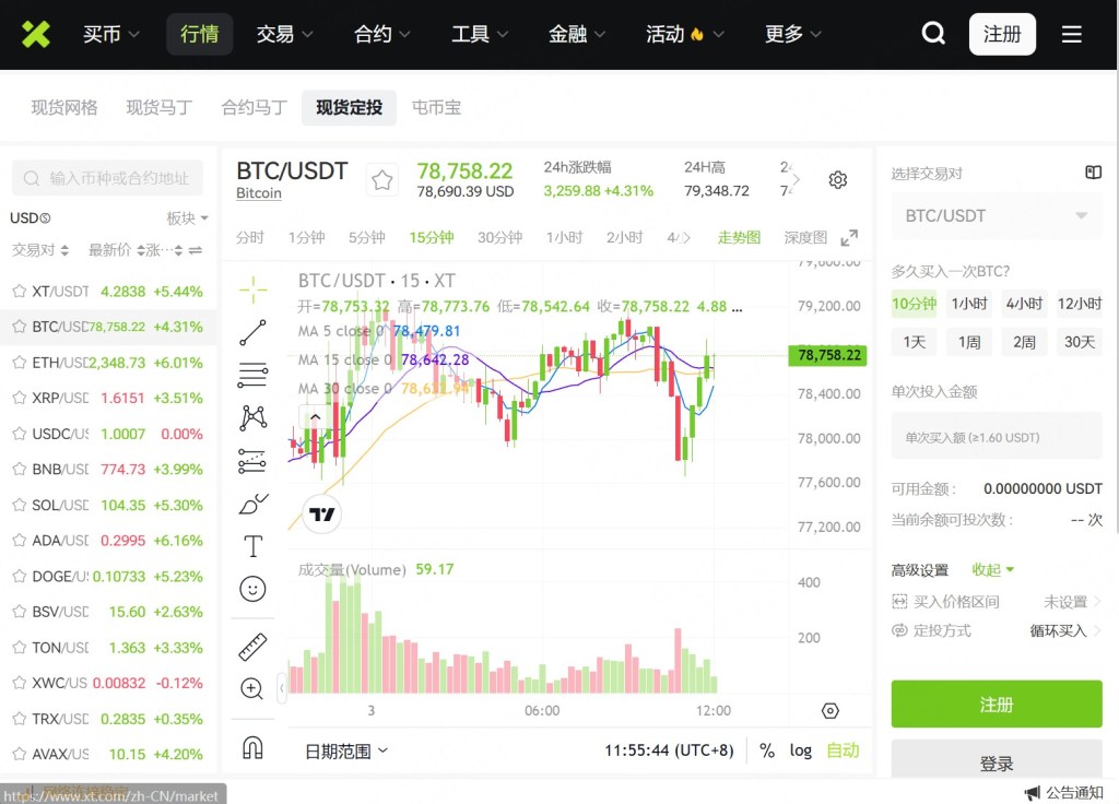 Cryptocurrency trading interface displaying BTC/USDT with price charts, market data, and trading options.