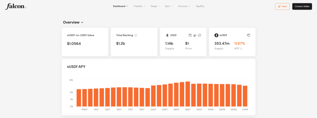 flacon-dapp-overview