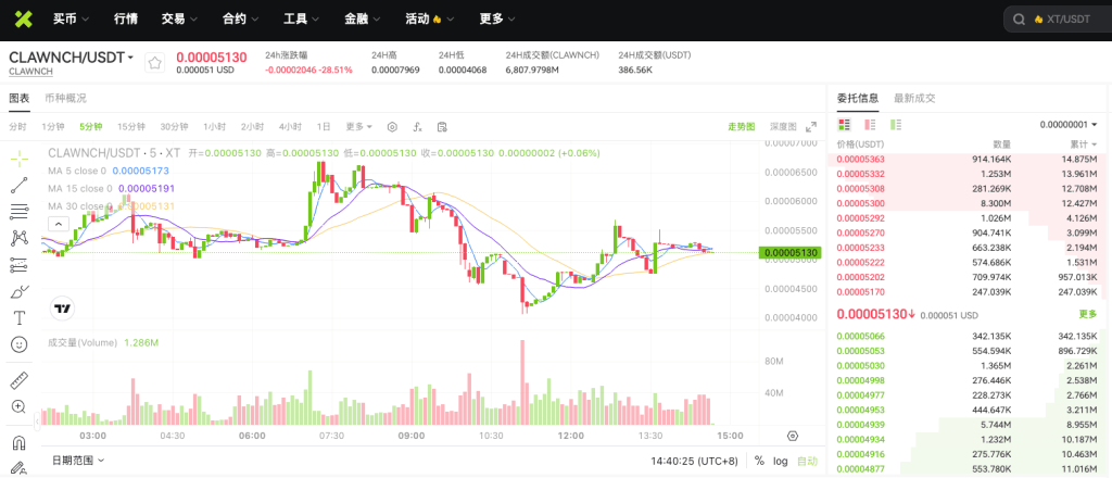 clawnch-usdt-spot-trading-on-xt-exchange-cn