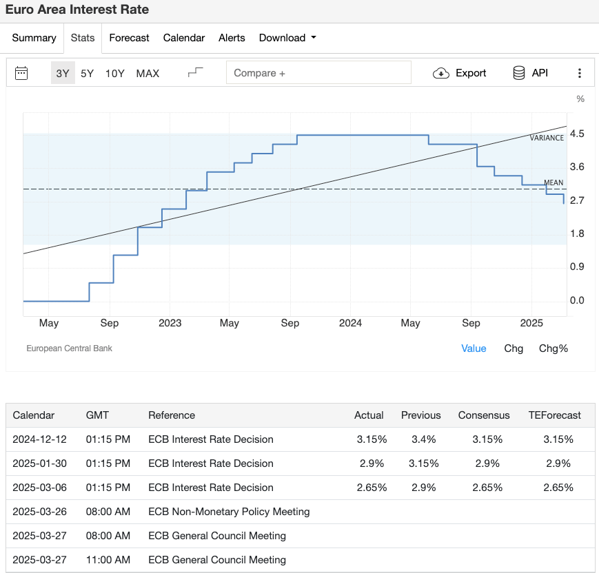 april-ecb-rate-decision