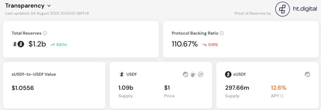 falcon-dapp-transparency-dashboard-1