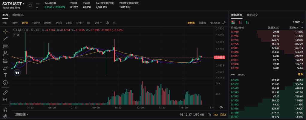 sxt-usdt-spot-trading-pair-xt-com-cn