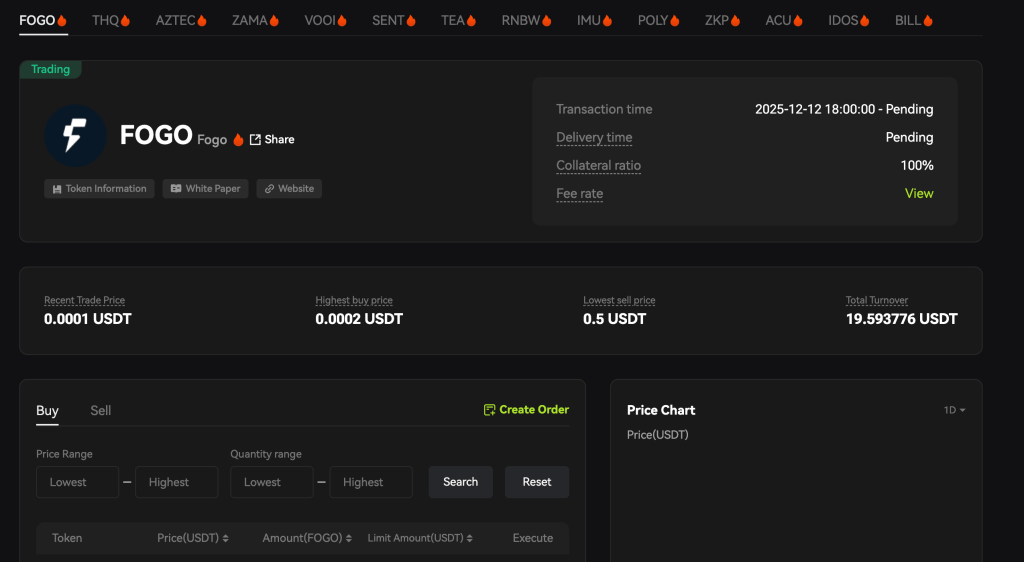 交易界面展示 Fogo 代币的实时交易信息，包括最近交易价格、最高买入价格及最低卖出价格。