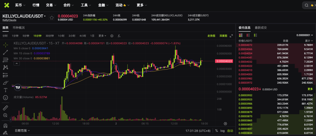 kellyclaude-usdt-spot-trading-on-xt-exchange-cn.png