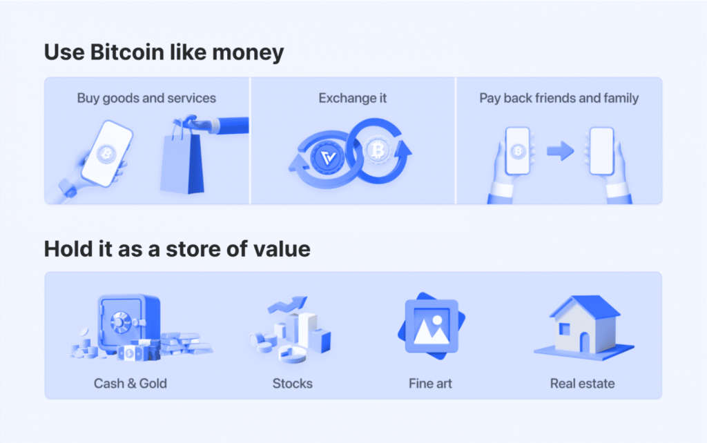 bitcoin-use-cases