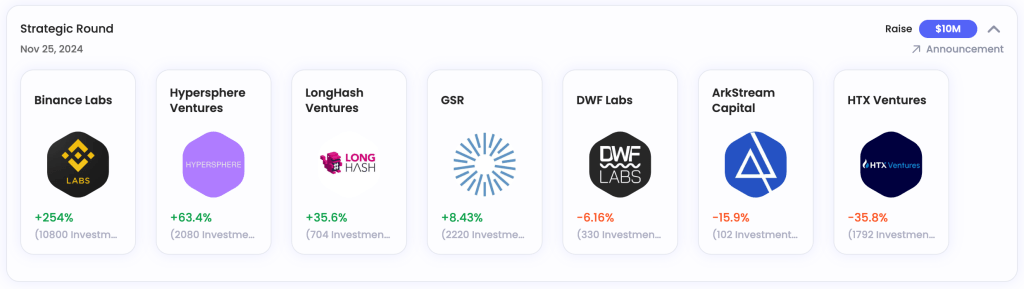 kerneldao-funding-round