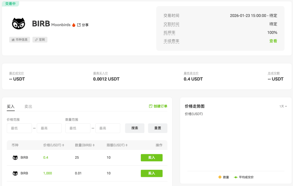 BIRBUSDT pre-market OTC trading is available on XT Exchange CN
