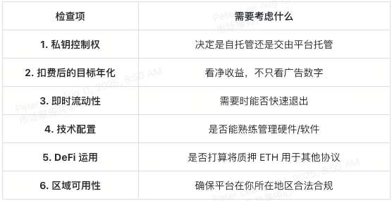 eth-staking-suggested-checklist-at-a-glance-cn