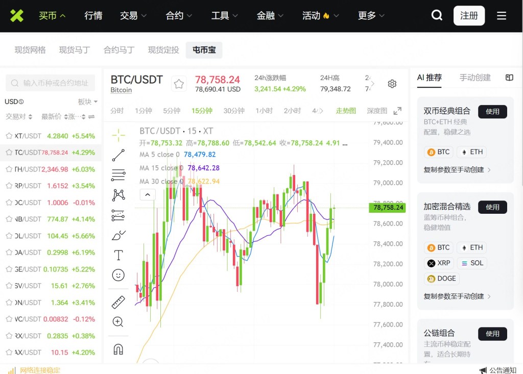 A cryptocurrency trading platform displaying a BTC/USDT trading chart. The chart includes price movements, trading volume, and moving averages with current price listed as 78,758.24 USD.