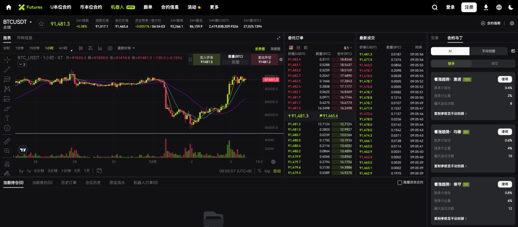 h-usdt-futures-martingale-bot-on-xt-cn