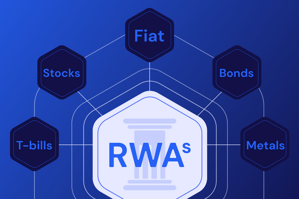 rwa-visual