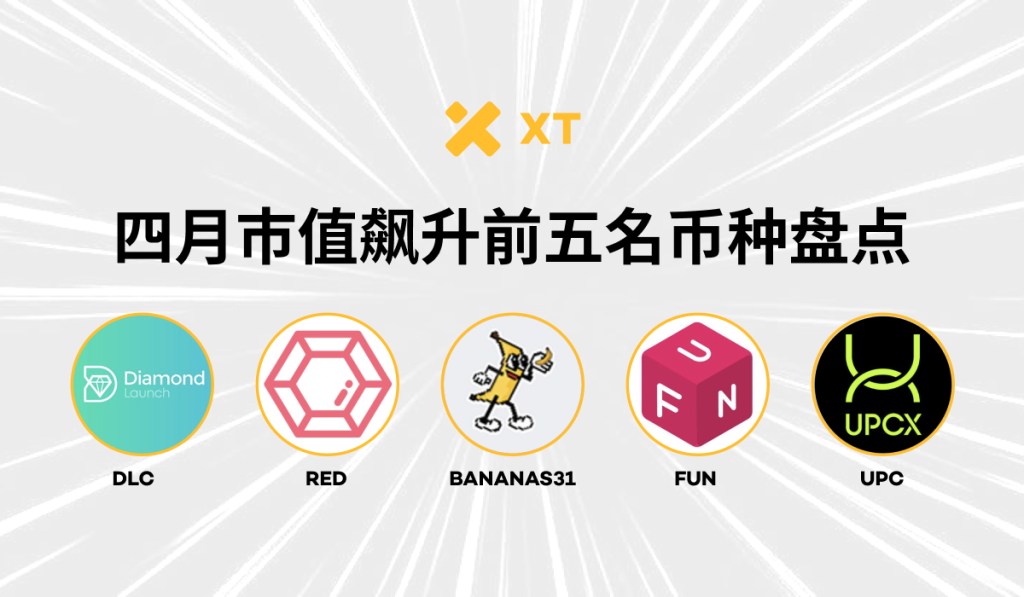 april-top-5-market-cap-surge-coins-cover-cn