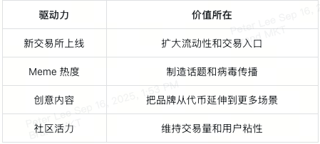 bomet-on-base-potential-catalysts-at-a-glance-cn