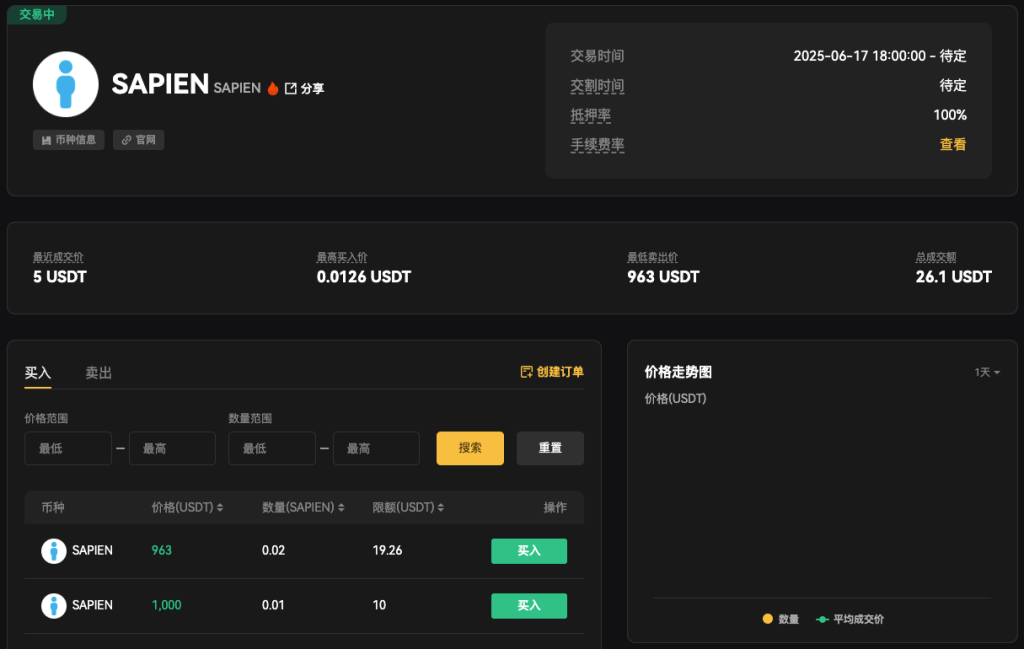 spn-usdt-pre-market-otc-trading-pair-on-xt-com-cn