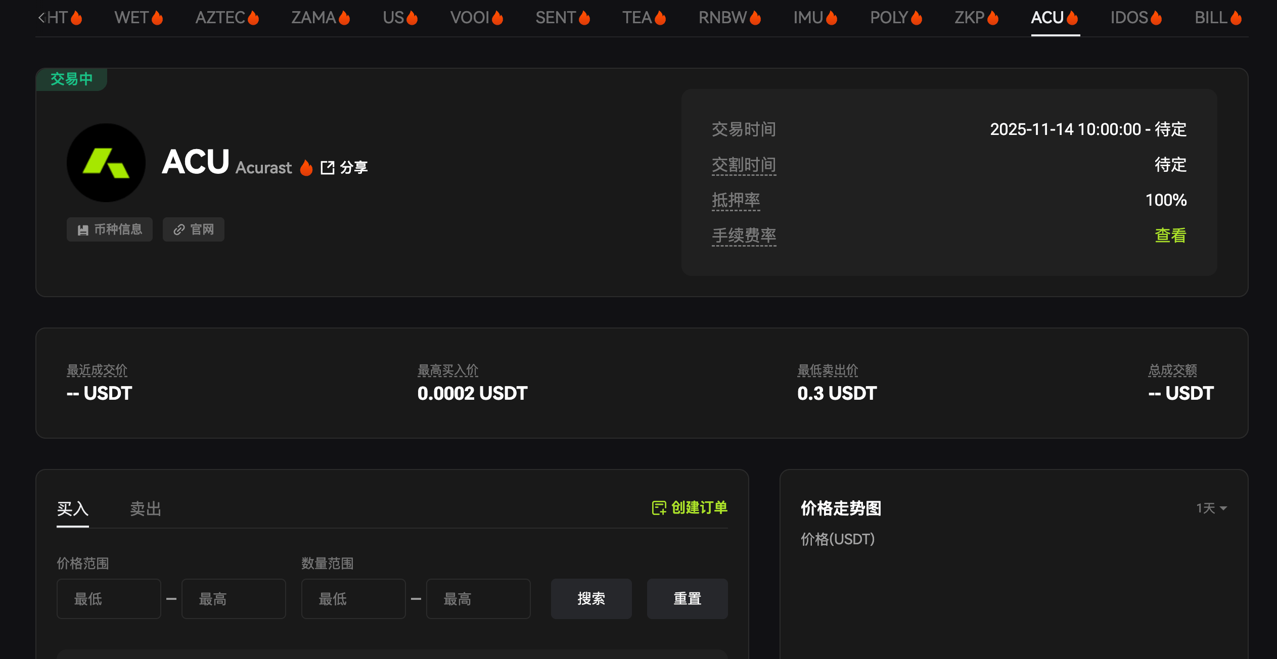 Acurast (ACU) 代币交易界面，显示当前交易状态和价格信息。