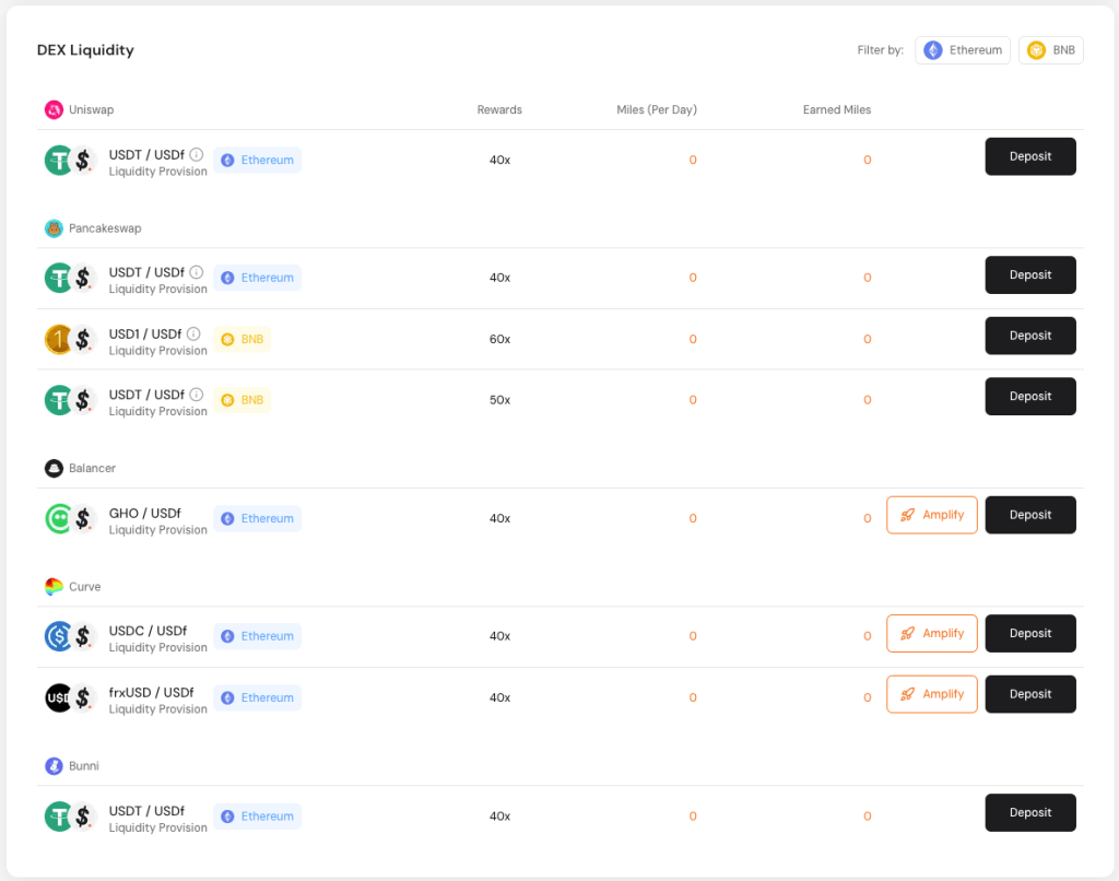 falcon-miles-tasks-3