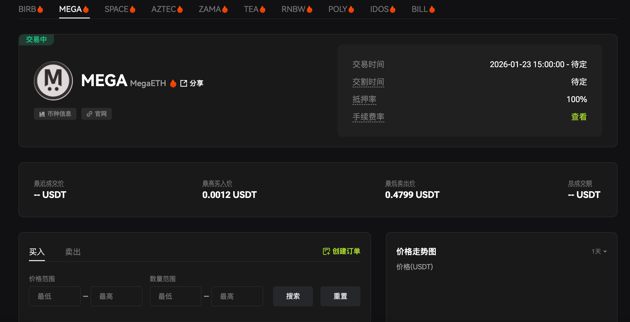 User interface of a cryptocurrency trading platform displaying trading options for MegaETH with USDT. Elements include transaction details, price range, and trading statistics.