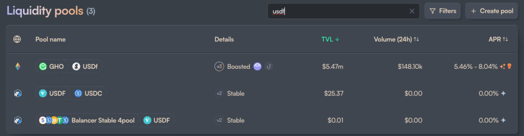 usdf-liquidity-pools-on-balancer
