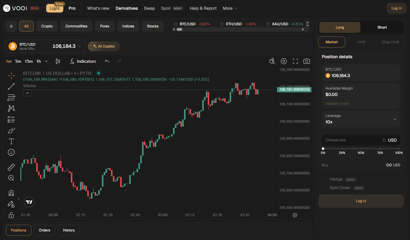 一个加密货币交易平台界面，显示比特币对美元的价格走势图，包含交易选项和市场数据。
