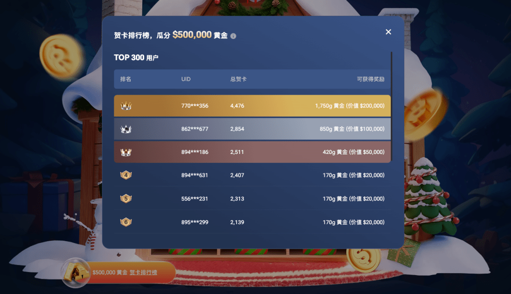 xt-christmas-carnival-holiday-cards-cn