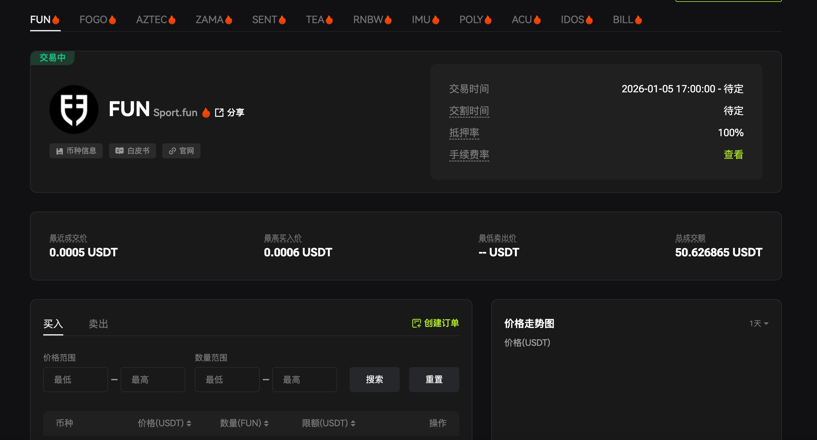 展示了 Sport.fun 平台的交易界面，包括交易信息、最近成交价和用户购买卖出功能。