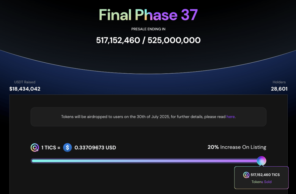 qubetics-presasle-page