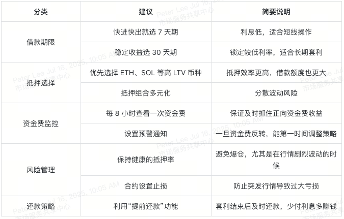 xt-arbitrage-pro-tips-at-a-glance-cn