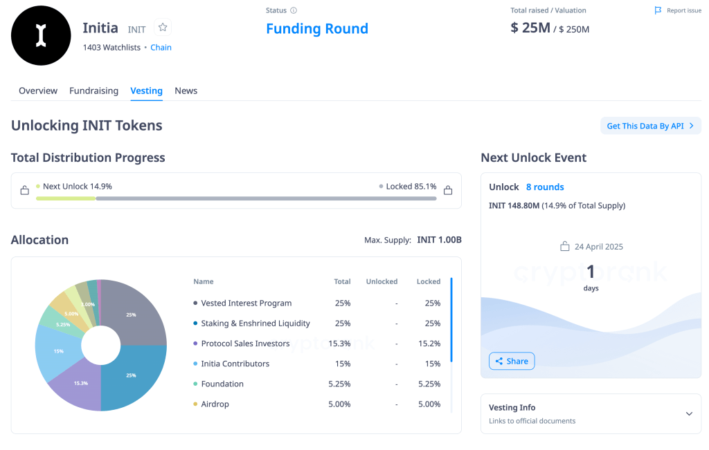 initia-init-tokenomics