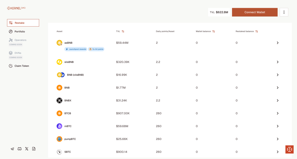 kerneldao-core-product-kernel-dapp
