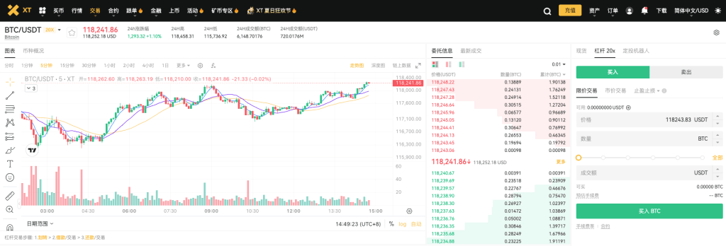 xt-margin-trading-btc-usdt-trading-pair-cn