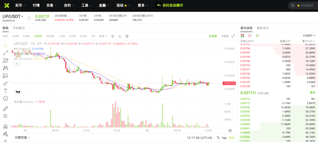 upusdt-spot-market-on-xt-exchange-cn