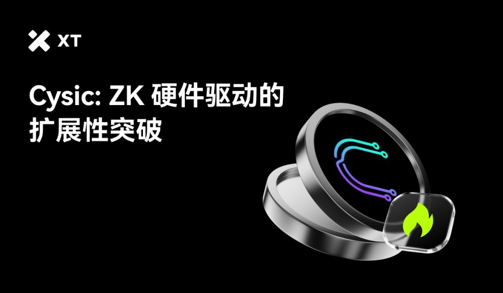 Cysic logo with the text 'Cysic: ZK 硬件驱动的扩展性突破' on a dark background.