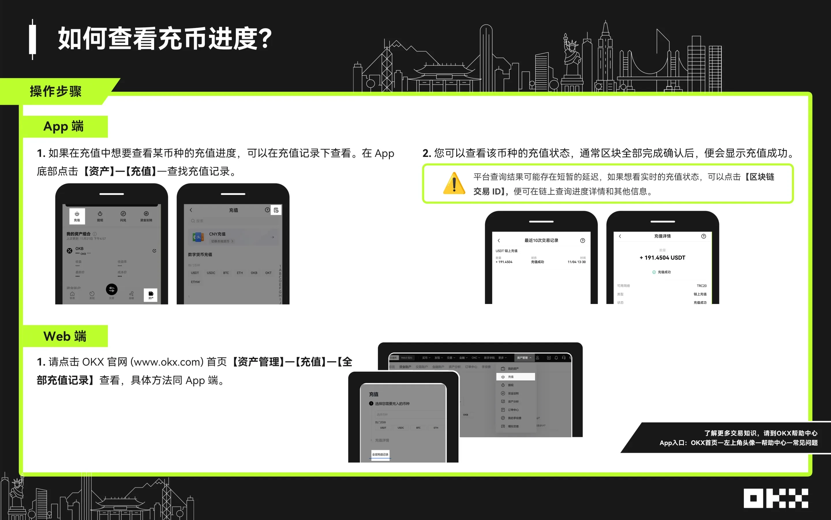 如何查看充币进度？png