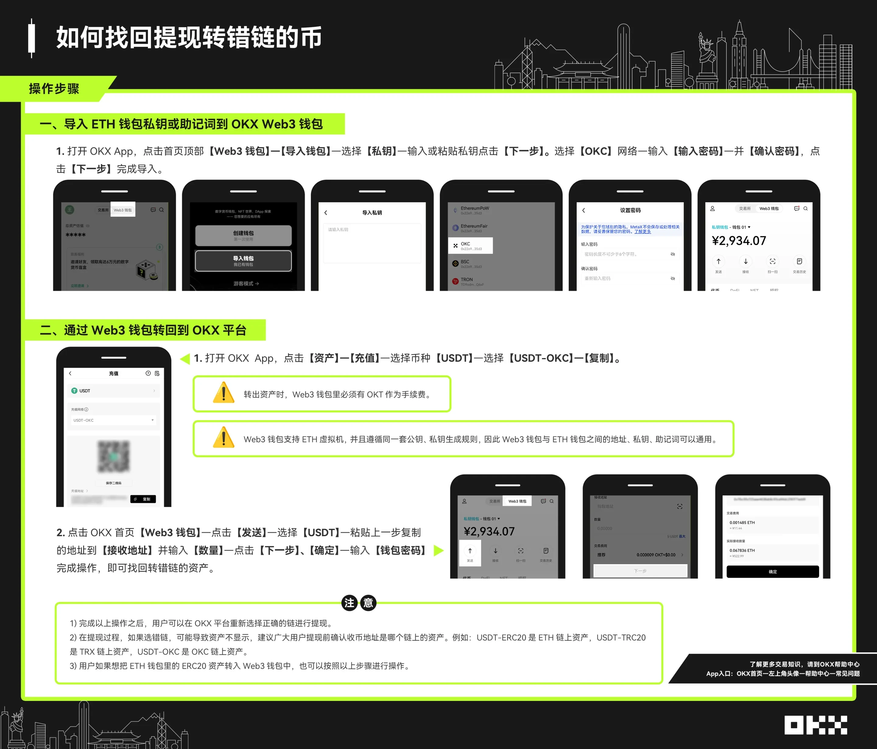 如何找回提现转错链的币？png