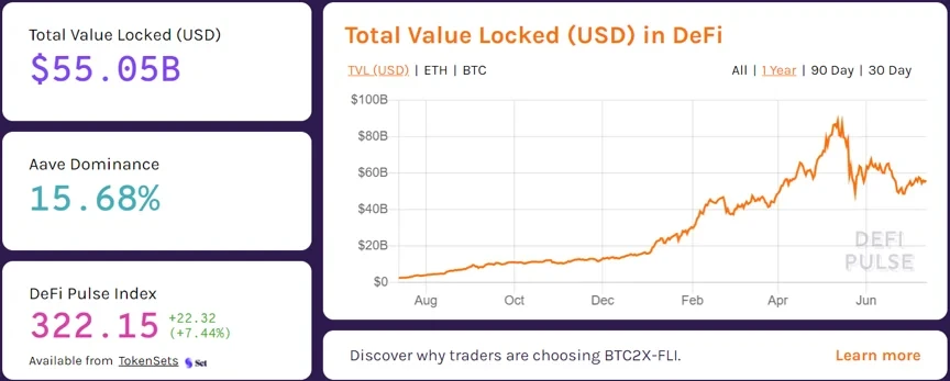 基于以太坊的DeFi总锁仓量价值,来源defipulse