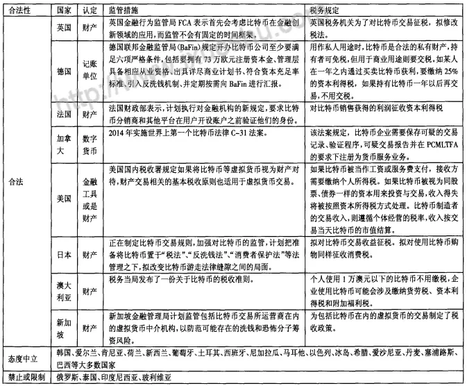 来源《合作经济与科技》,作者朱思佳,崔建华
