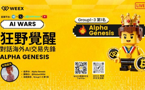 WEEX Space回顧：從墊底到57%收益率穩居黑客松小組第一：Will Wild AI交易的“狂野覺醒”