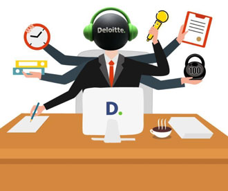 如何当一个合格的斜杠青年（如何找适合自己的副业）