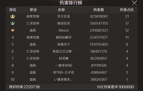 适合上班族的副业，长期稳定0投入手游搬砖项目