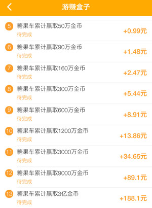 2021年最新挣钱软件，2021最新手机赚钱平台