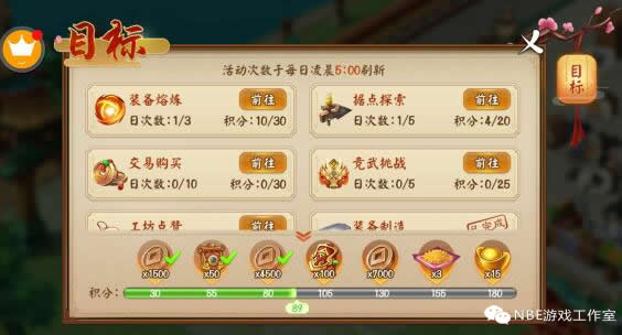 《颤抖吧三国》游戏里任何物品都可交易，亲测出金攻略