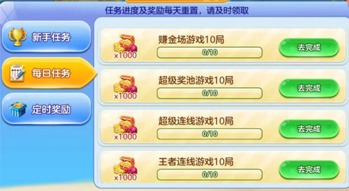 网上长期挣钱的方法