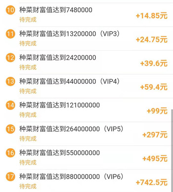 只有手机怎样做副业