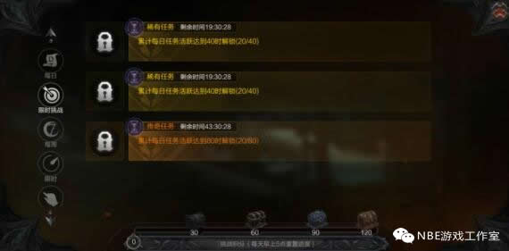 拉结尔手游赚rmb的思路，一切靠装备？