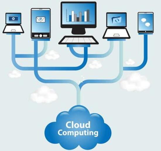 5G来了，云游戏是不是即将实现？