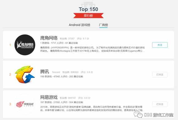 手游大厂忙捞钱，为什么小厂也不停的出手游