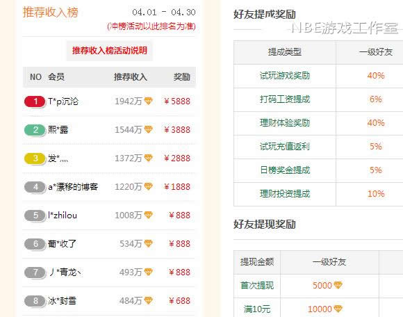 游戏试玩平台：天天钻是真的吗？天天钻怎么赚钱快