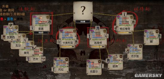 流放之路新赛季新手赚钱攻略，随便刷刷日赚1000C